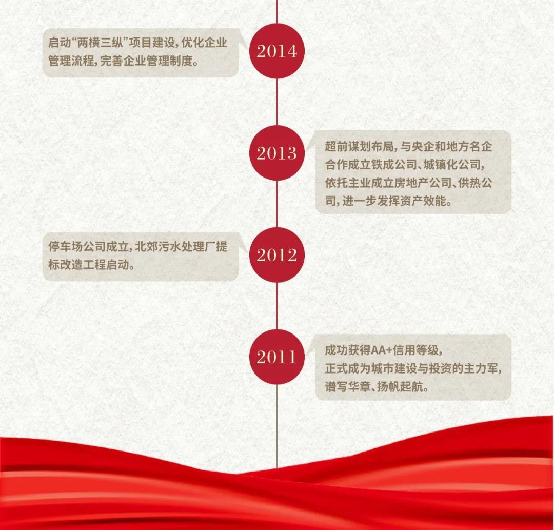 FUN88·乐天堂(中国游)官方网站