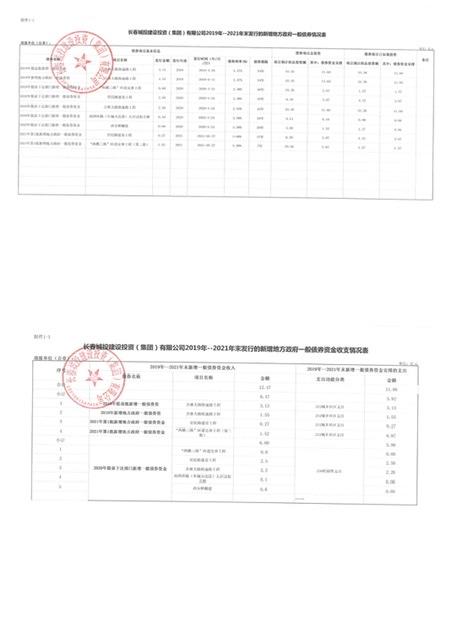 FUN88·乐天堂(中国游)官方网站
