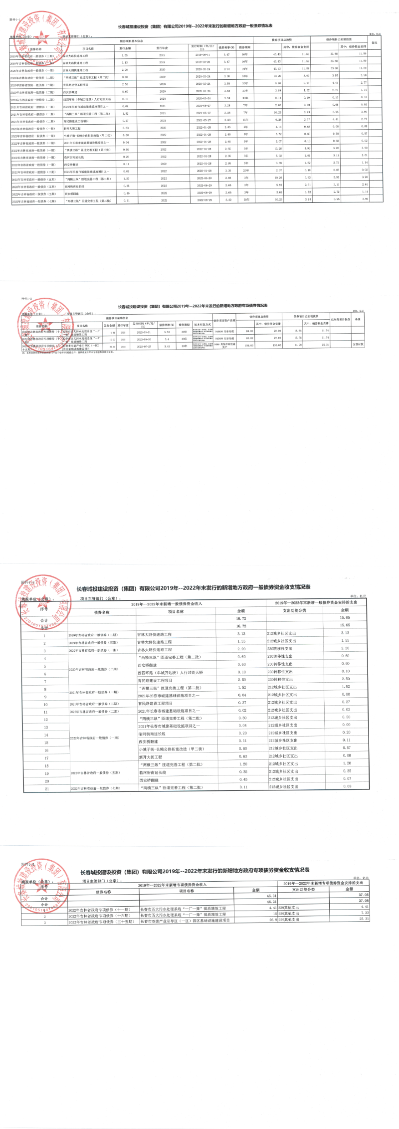 FUN88·乐天堂(中国游)官方网站