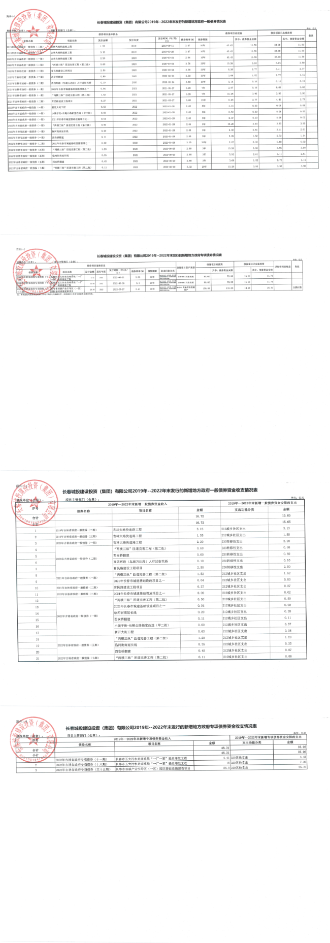 FUN88·乐天堂(中国游)官方网站